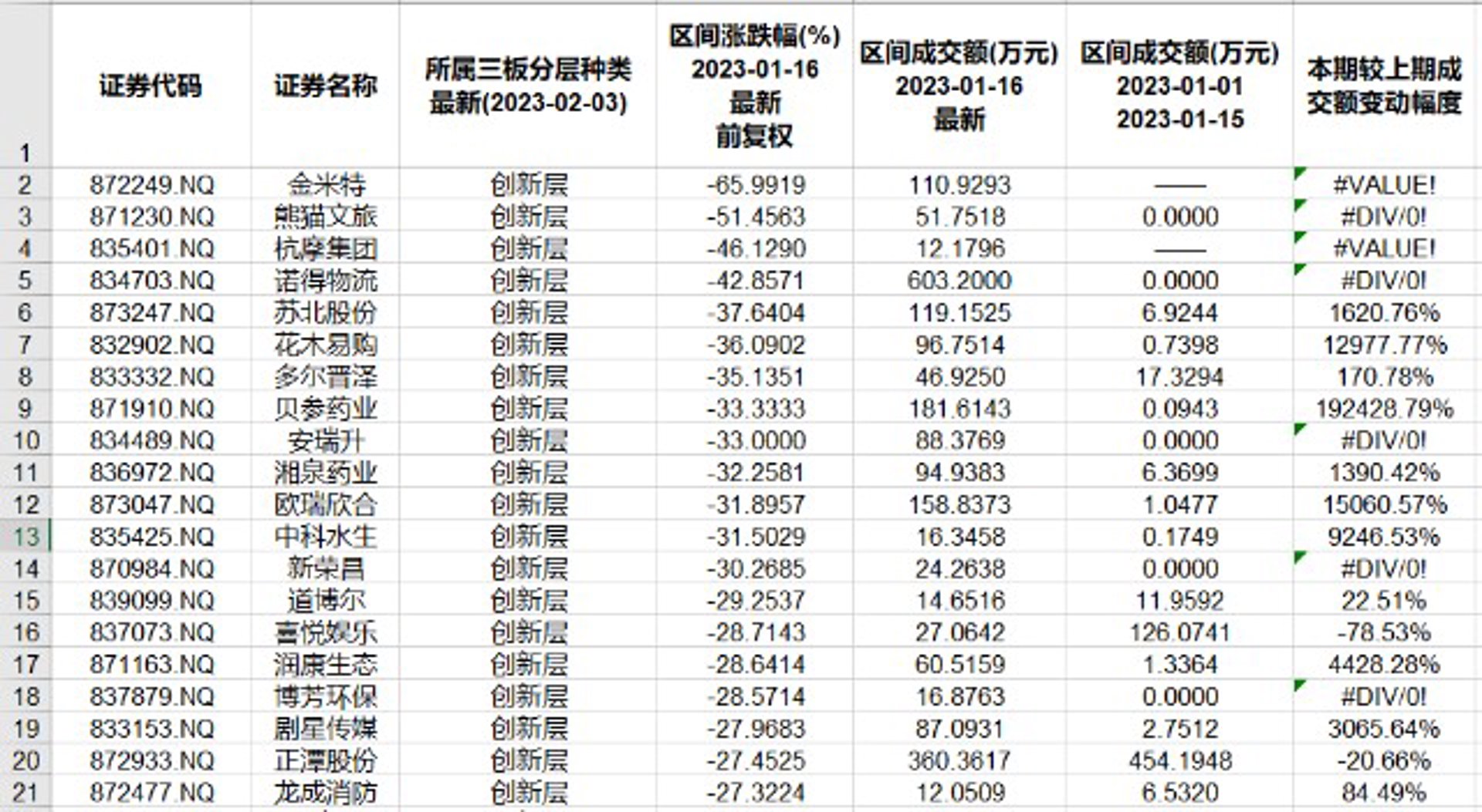 润康建设
